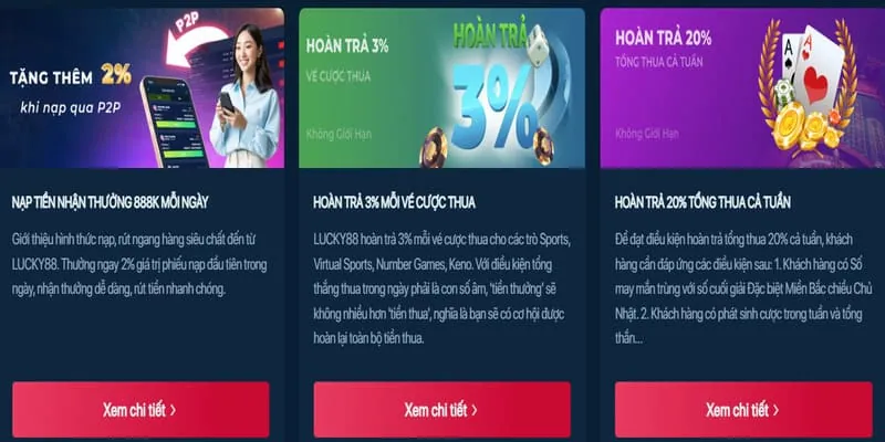 Hình ảnh khuyến mãi và ưu đãi hấp dẫn từ Win55